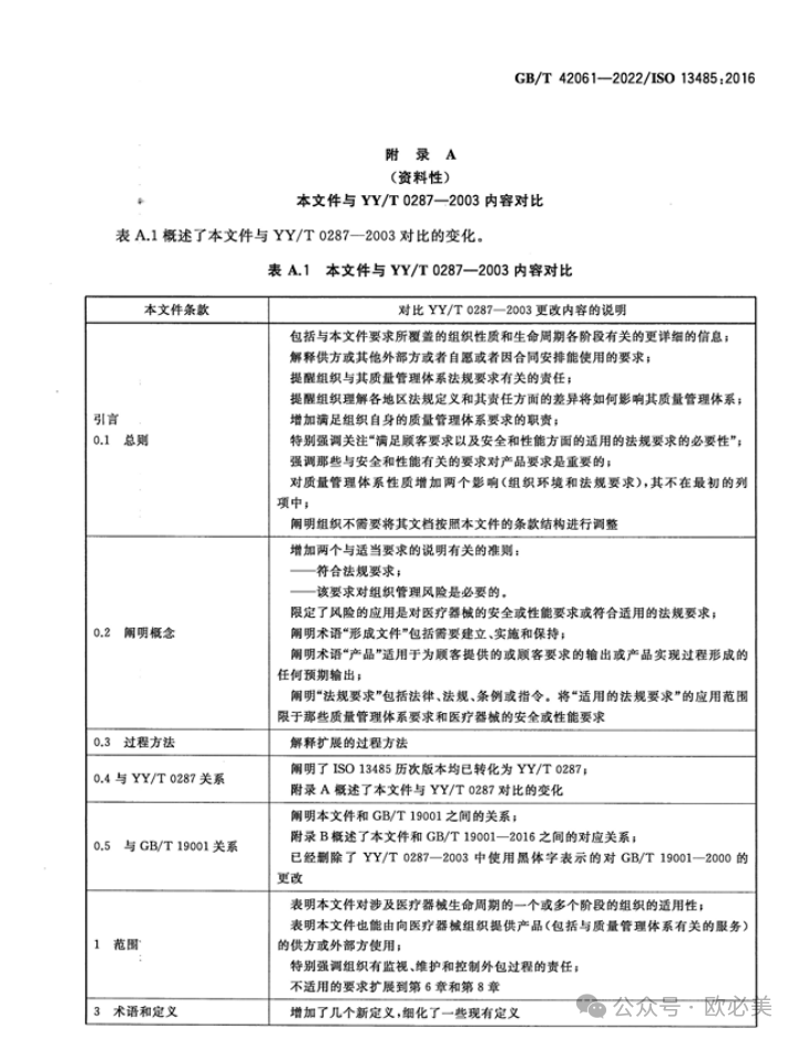 e8823d85cffc388a033f9a6a1899c948.png