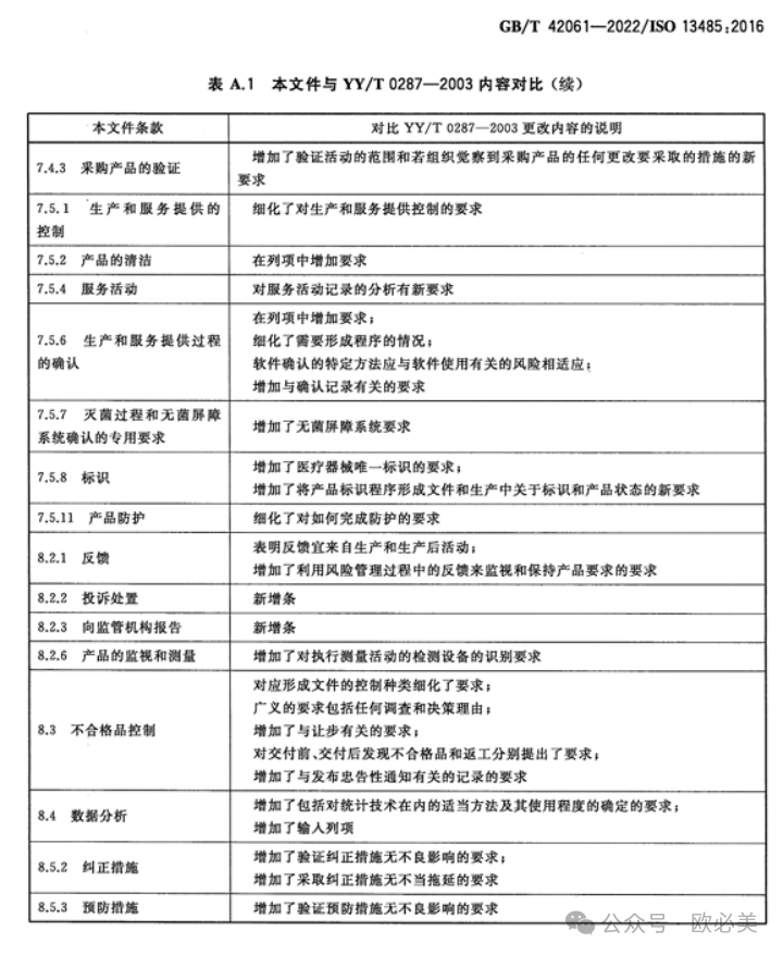 582e50c7762a19592b14ece3e7ed9f21.png